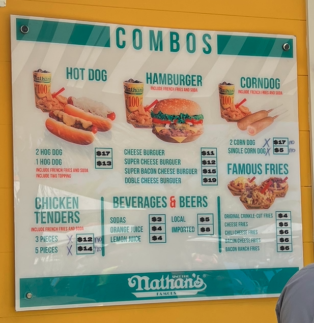 Nathan's hot dogs price chart
